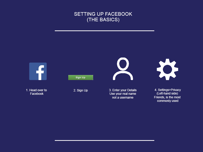 Setting up Facebook.png