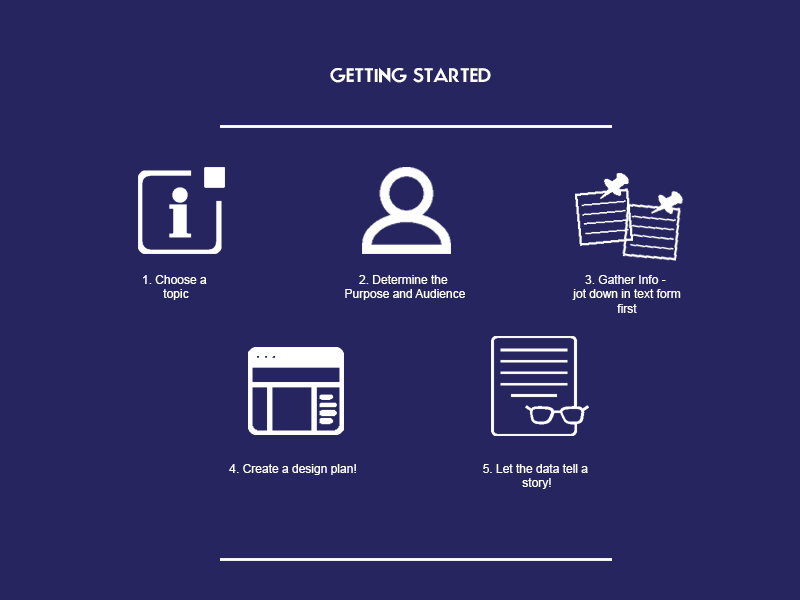 Getting-Started-(Infographics).jpg