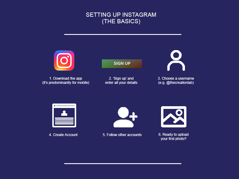 Basics of Instagram.png