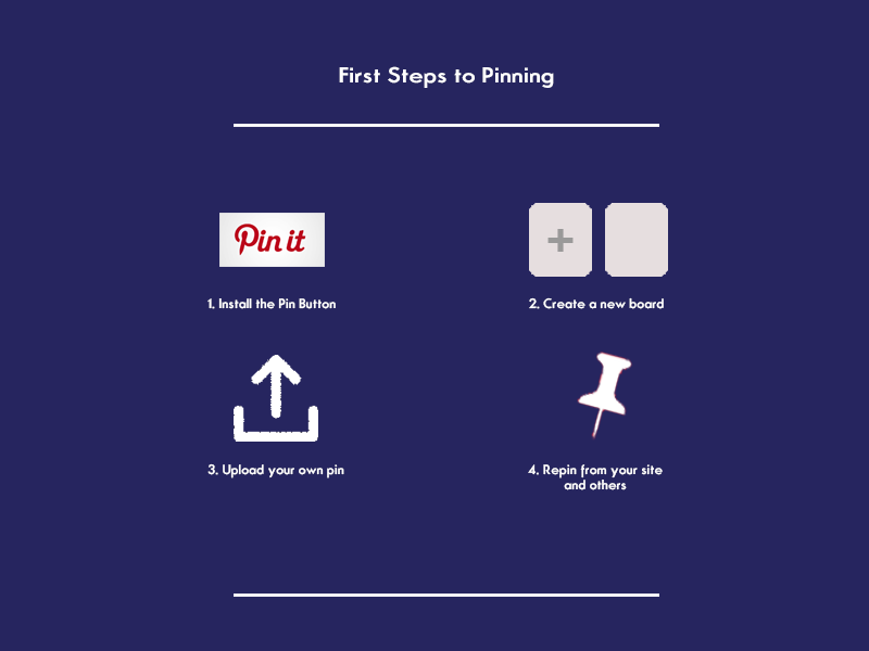 First steps to pinning.png