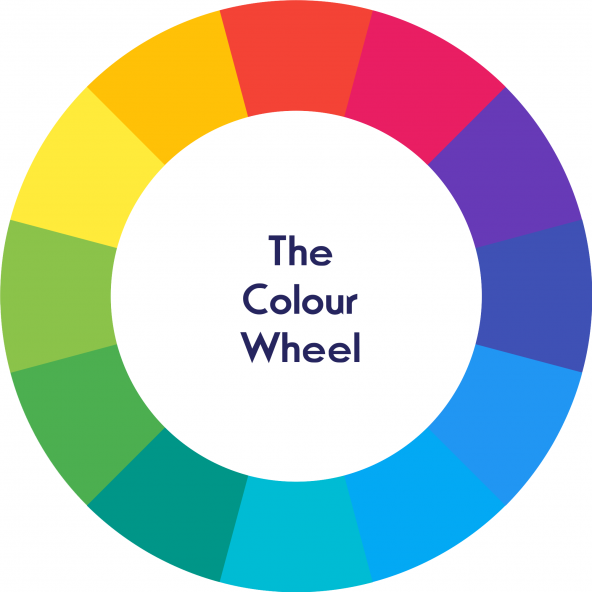 thecolour wheel.png